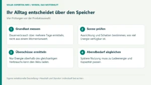 Balkonkraftwerk mit oder ohne Speicher: So entscheiden Sie nach Ihrem Verbrauch [Bildinhalt mit KI erstellt]